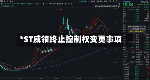*ST威领终止控制权变更事项