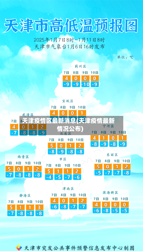 天津疫情区最新消息(天津疫情最新情况公布)