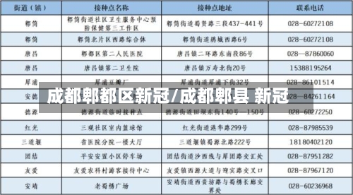 成都郫都区新冠/成都郫县 新冠