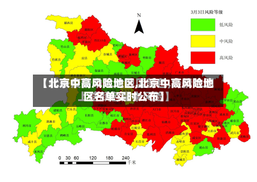 【北京中高风险地区,北京中高风险地区名单实时公布】