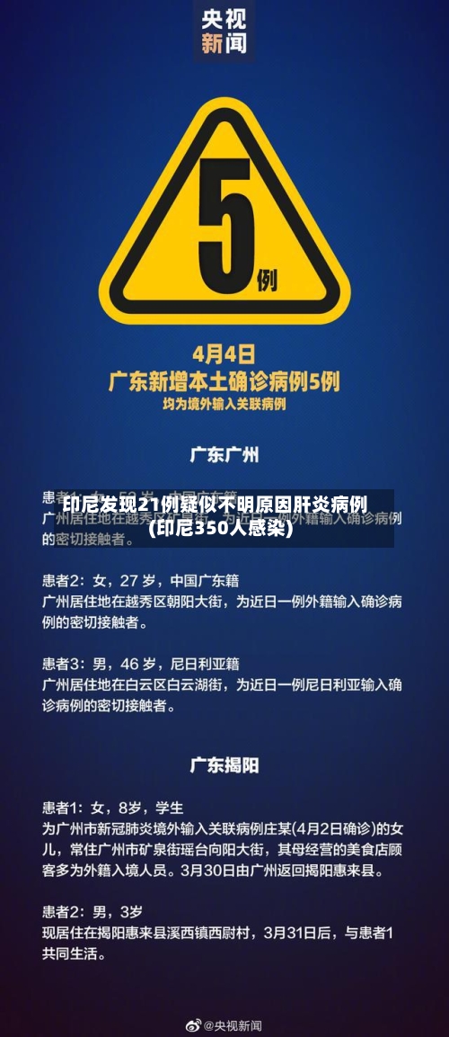 印尼发现21例疑似不明原因肝炎病例(印尼350人感染)