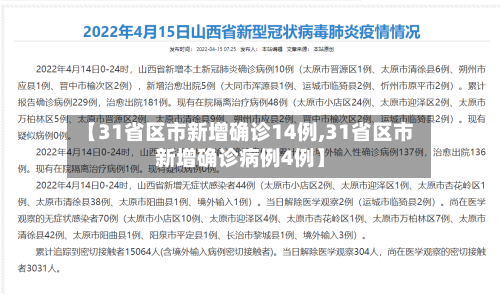 【31省区市新增确诊14例,31省区市新增确诊病例4例】-第2张图片