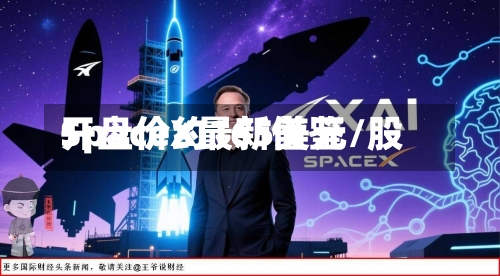 SpaceX最新借鉴
开盘价约165美元/股