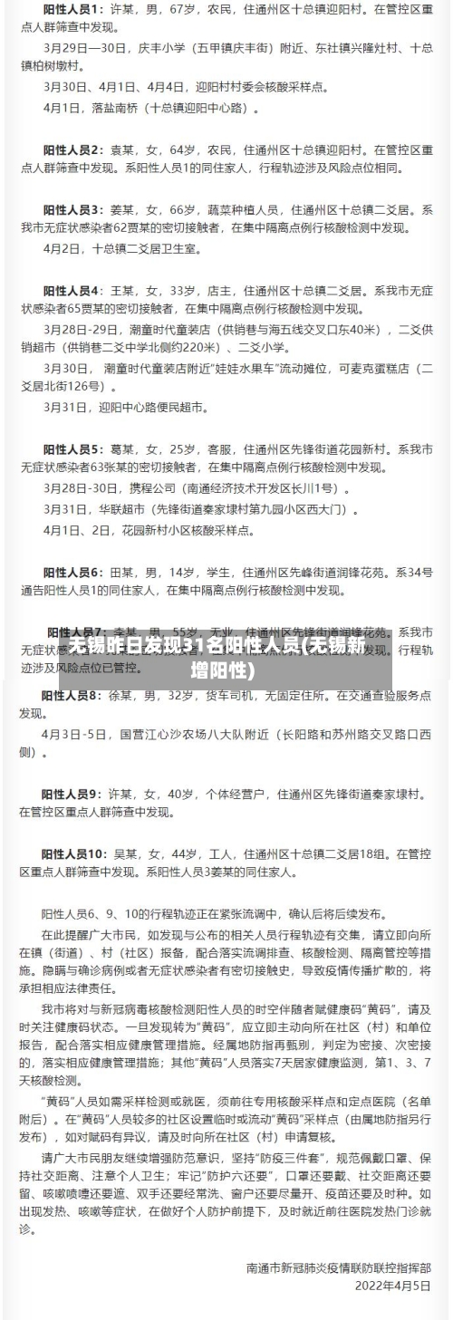 无锡昨日发现31名阳性人员(无锡新增阳性)-第2张图片