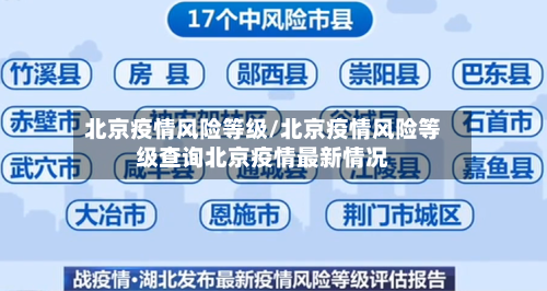 北京疫情风险等级/北京疫情风险等级查询北京疫情最新情况-第3张图片