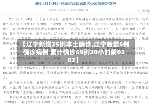 【辽宁新增25例本土确诊,辽宁新增5例确诊病例 累计确诊69例20小时前0202】