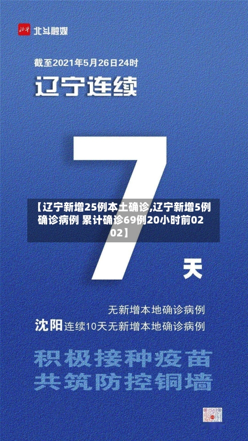 【辽宁新增25例本土确诊,辽宁新增5例确诊病例 累计确诊69例20小时前0202】-第2张图片
