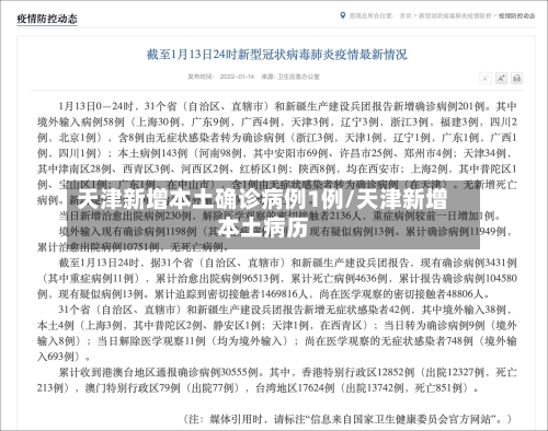 天津新增本土确诊病例1例/天津新增本土病历-第3张图片