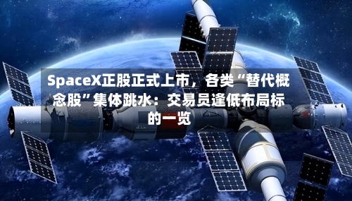 SpaceX正股正式上市，各类“替代概念股”集体跳水：交易员逢低布局标的一览-第3张图片