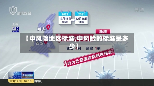 【中风险地区标准,中风险的标准是多少】-第2张图片