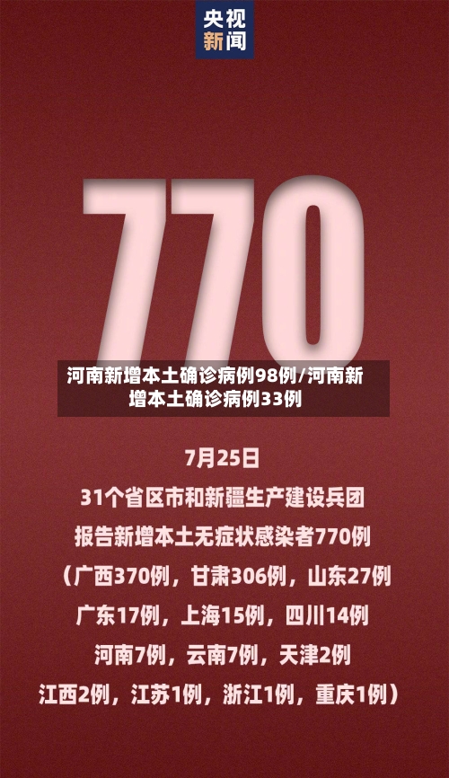 河南新增本土确诊病例98例/河南新增本土确诊病例33例-第3张图片