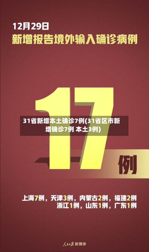 31省新增本土确诊7例(31省区市新增确诊7例 本土3例)-第3张图片
