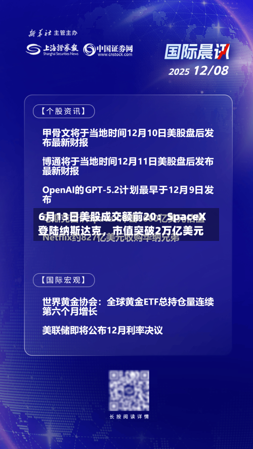 6月13日美股成交额前20:SpaceX登陆纳斯达克,市值突破2万亿美元