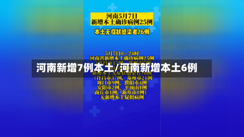 河南新增7例本土/河南新增本土6例
