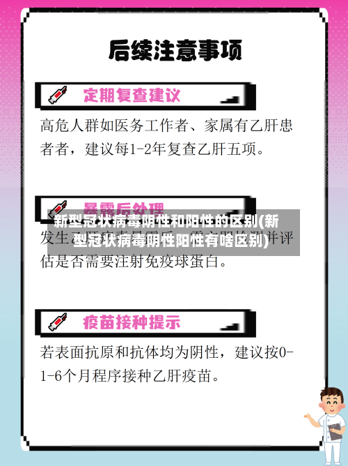 新型冠状病毒阴性和阳性的区别(新型冠状病毒阴性阳性有啥区别)-第2张图片