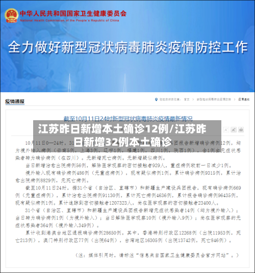 江苏昨日新增本土确诊12例/江苏昨日新增32例本土确诊