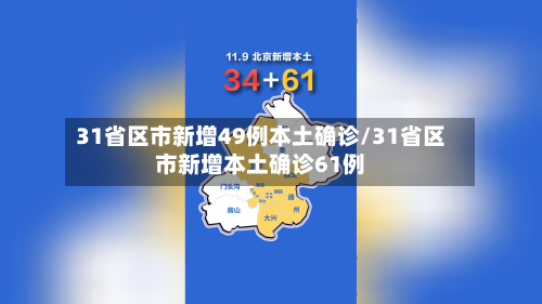 31省区市新增49例本土确诊/31省区市新增本土确诊61例