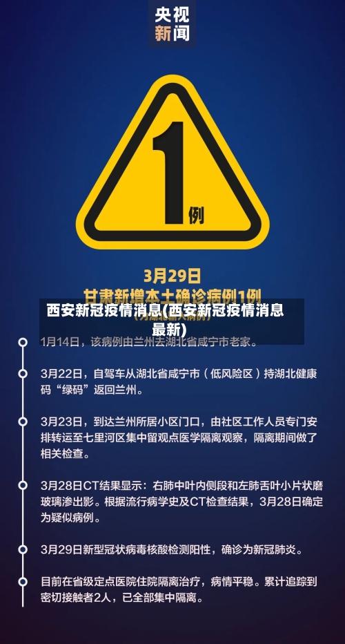 西安新冠疫情消息(西安新冠疫情消息最新)-第2张图片