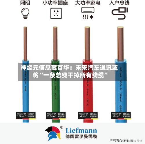 神经元信息薛百华:未来汽车通讯或将“一条总线干掉所有线缆”