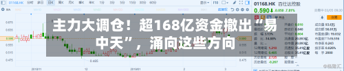 主力大调仓！超168亿资金撤出“易中天	”，涌向这些方向-第2张图片