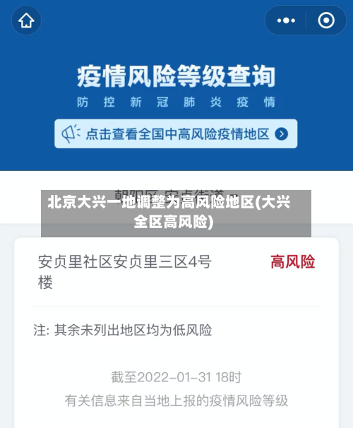 北京大兴一地调整为高风险地区(大兴全区高风险)-第3张图片