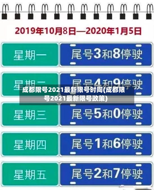 成都限号2021最新限号时间(成都限号2021最新限号政策)