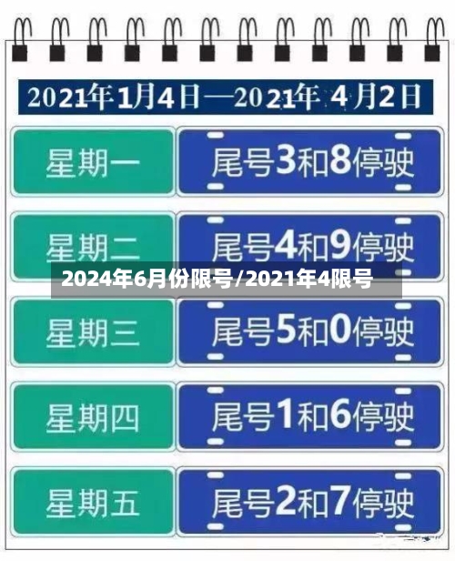 2024年6月份限号/2021年4限号-第2张图片
