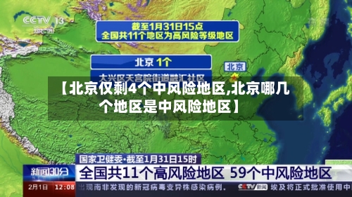 【北京仅剩4个中风险地区,北京哪几个地区是中风险地区】-第2张图片