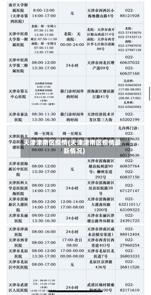天津津南区疫情(天津津南区疫情最新情况)-第2张图片
