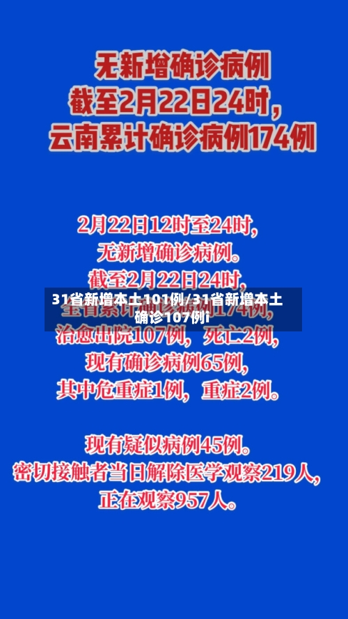 31省新增本土101例/31省新增本土确诊107例i-第2张图片