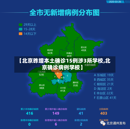 【北京昨增本土确诊15例涉3所学校,北京确诊病例学校】-第2张图片
