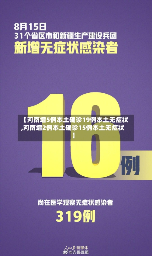 【河南增5例本土确诊19例本土无症状,河南增2例本土确诊15例本土无症状】-第3张图片