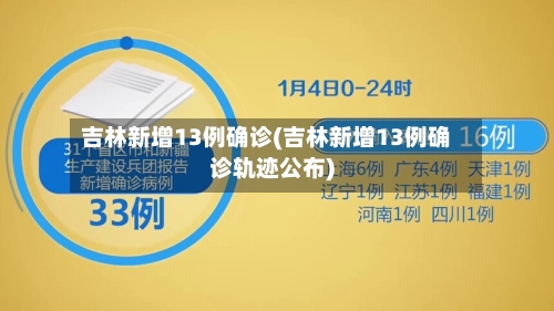 吉林新增13例确诊(吉林新增13例确诊轨迹公布)-第3张图片