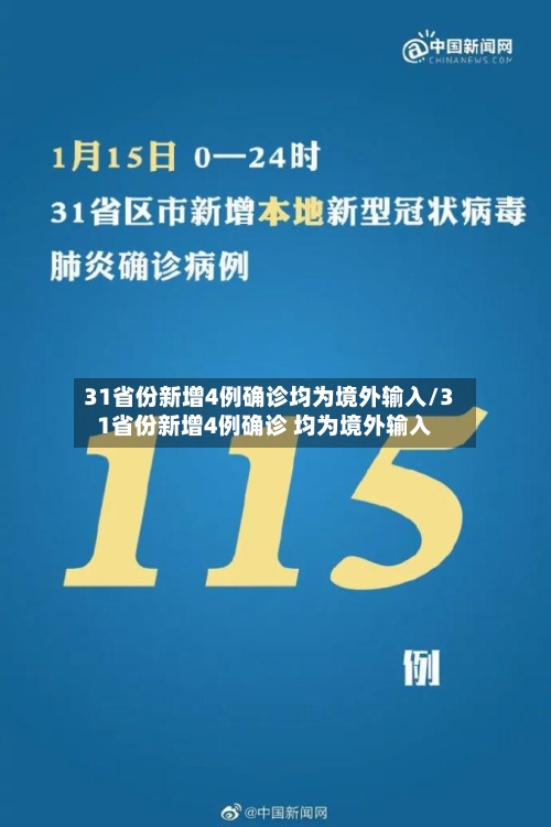 31省份新增4例确诊均为境外输入/31省份新增4例确诊 均为境外输入-第2张图片
