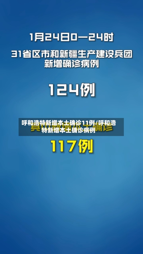 呼和浩特新增本土确诊11例/呼和浩特新增本土确诊病例-第2张图片