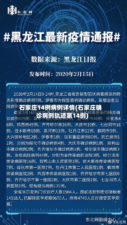 石家庄14例病例详情(石家庄确诊病例轨迹第14例)-第2张图片