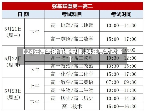 【24年高考时间表安排,24年高考改革】-第3张图片