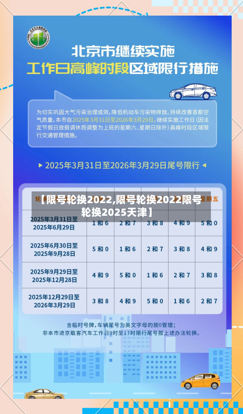 【限号轮换2022,限号轮换2022限号轮换2025天津】-第2张图片