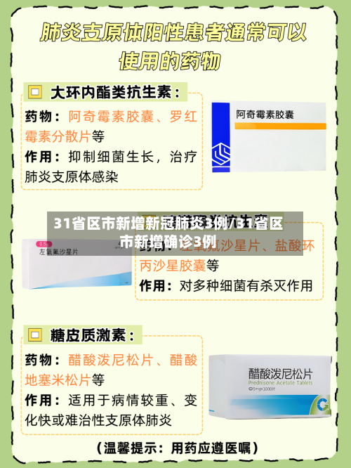 31省区市新增新冠肺炎3例/31省区市新增确诊3例-第2张图片