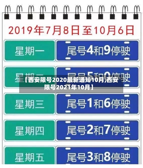 【西安限号2020最新通知10月,西安限号2021年10月】-第2张图片