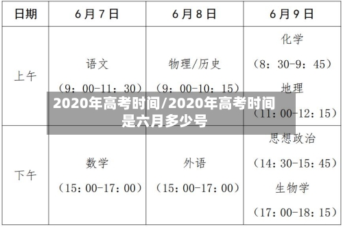 2020年高考时间/2020年高考时间是六月多少号-第3张图片