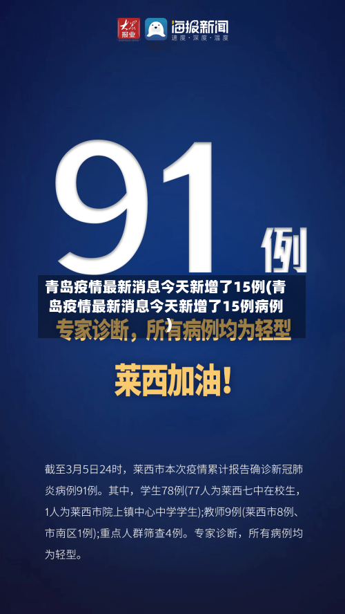 青岛疫情最新消息今天新增了15例(青岛疫情最新消息今天新增了15例病例)-第3张图片