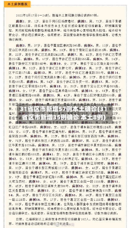31省区市新增57例本土确诊(31省区市新增35例确诊 本土8例)-第2张图片
