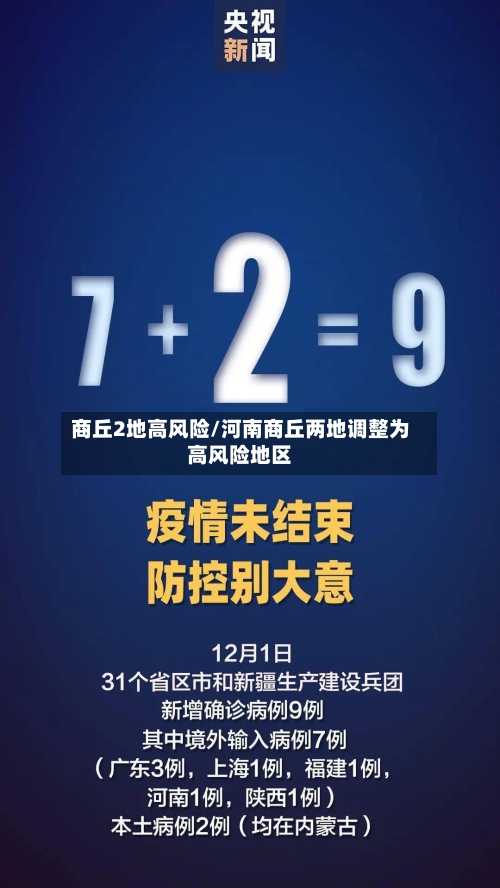 商丘2地高风险/河南商丘两地调整为高风险地区-第3张图片