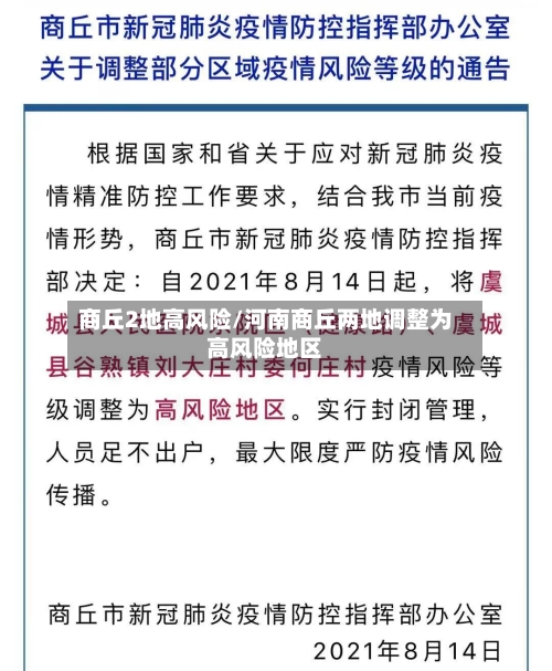 商丘2地高风险/河南商丘两地调整为高风险地区-第2张图片