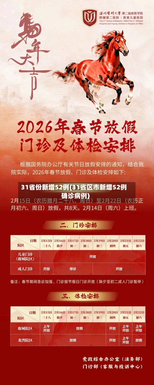 31省份新增52例(31省区市新增52例确诊病例)-第2张图片