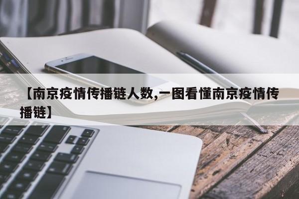 【南京疫情传播链人数,一图看懂南京疫情传播链】
